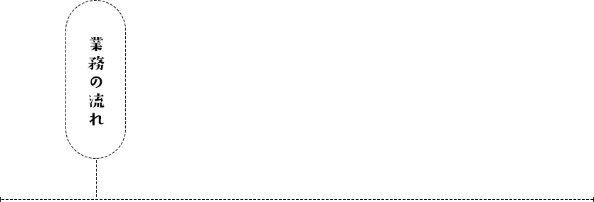 業務の流れ